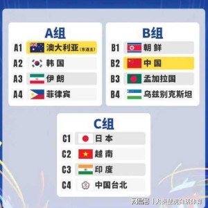 华体会直播公司-一场2-1绝杀，亚洲杯首轮大结局！同遭“爆冷”，中日女足有区别